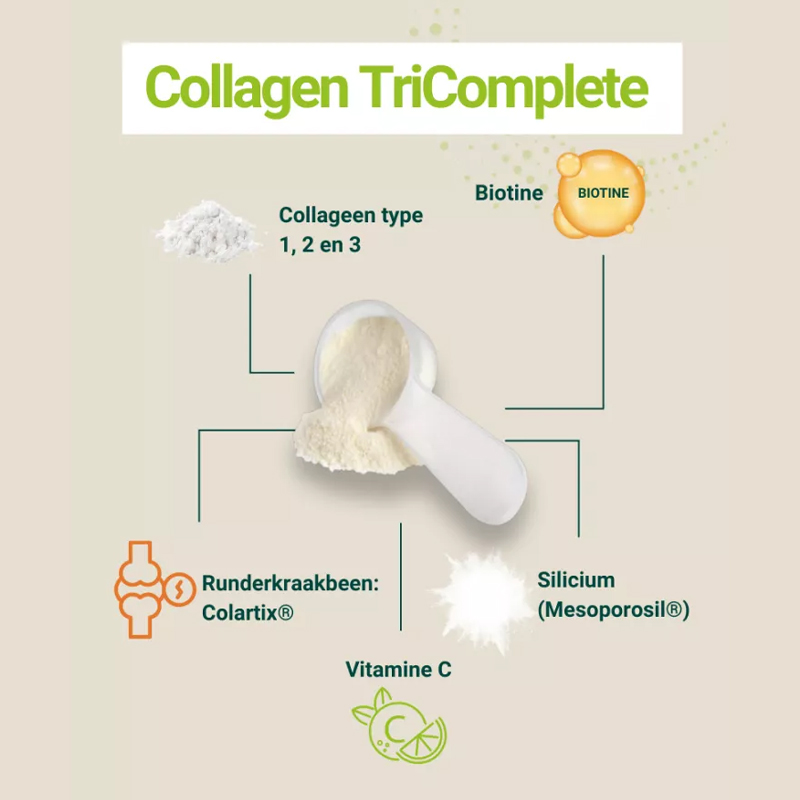 Energetica Natura Collagen TriComplete - Afbeelding 2