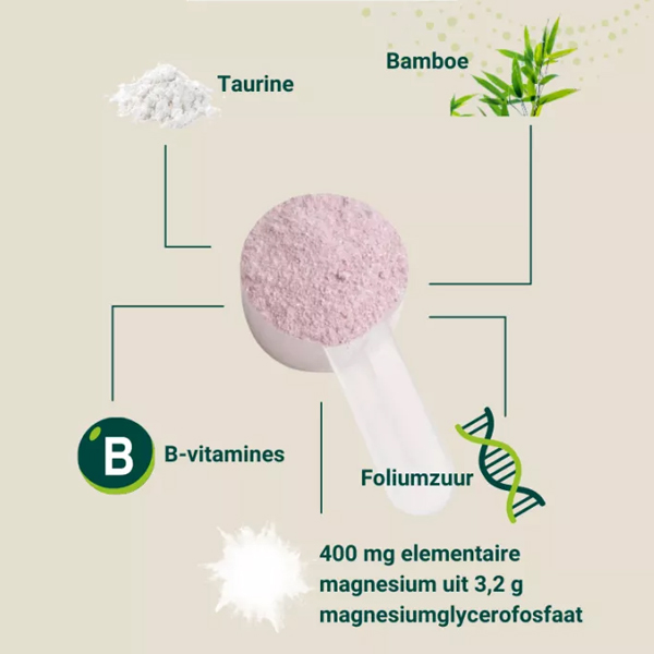 Acti-Mag magnesiumpoeder – Biotics Research), sfeerbeeld