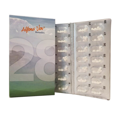 Alfons Ven ANX 28-dagen MSP korrels volgens de Ven-methode