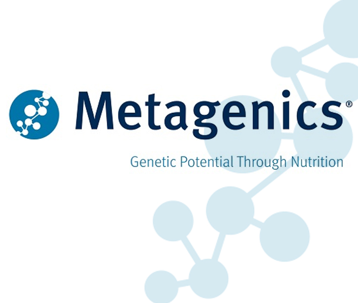 Metagenics