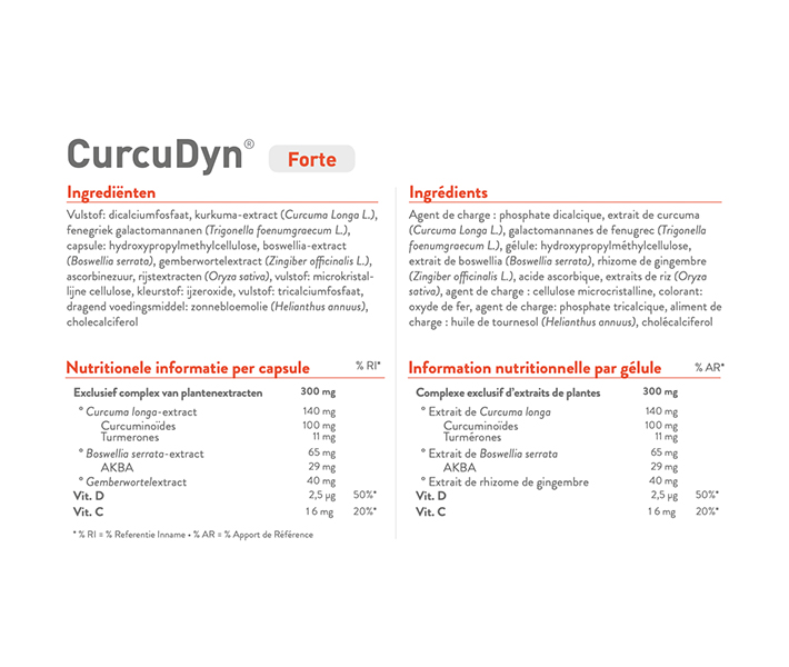 Metagenics Curcudyn forte 30c