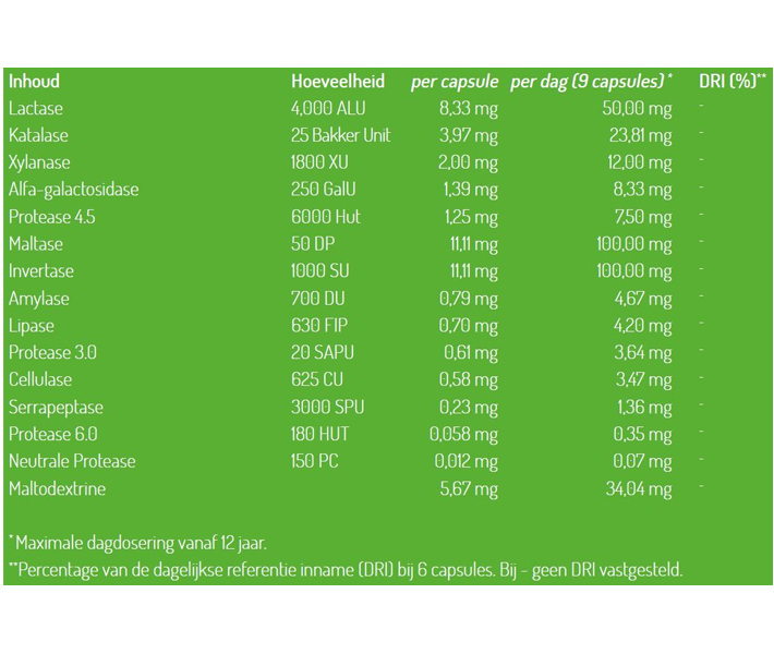 Sana Intest MBR Microbiome Repair