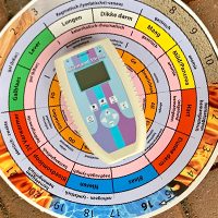 Diamond-Shield-nieuwe-generatie-chipkaarten-SD-Cura-Vitalis