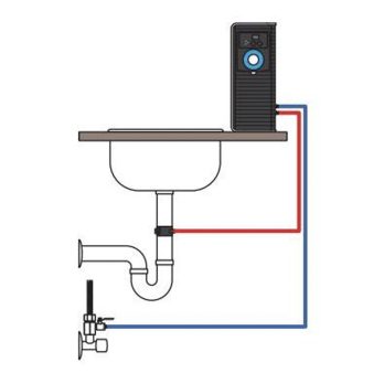 PURA UP waterfilter omgekeerde osmose aanrechtmodel van SONVITA