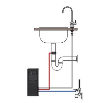 PURA® omgekeerde-osmose-waterfilter voor onder het aanrecht. 3 filterstappen met SONVITA-membraan, LED-filterindicator.
