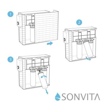 PURA® omgekeerde-osmose-waterfilter voor onder het aanrecht. 3 filterstappen met SONVITA-membraan, LED-filterindicator.