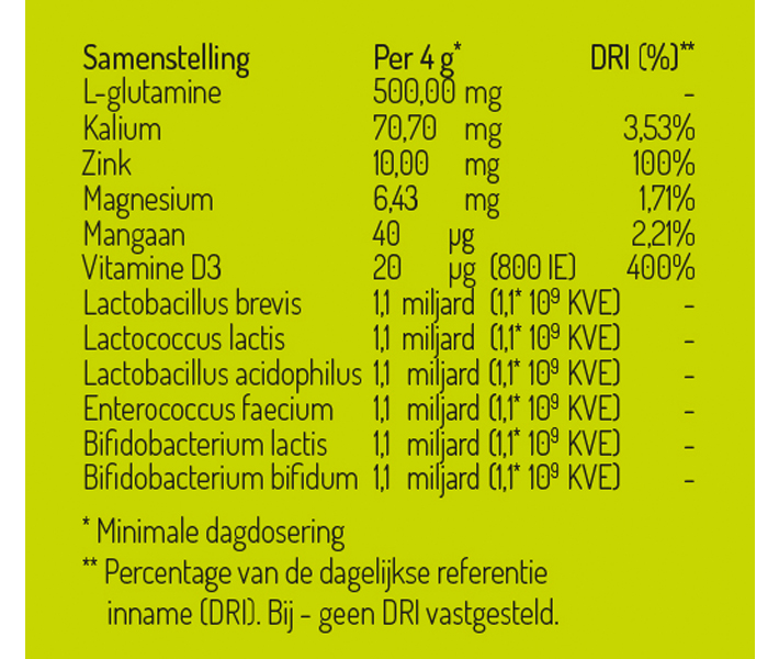 Sana Intest Salutem probiotics - mei weer leverbaar